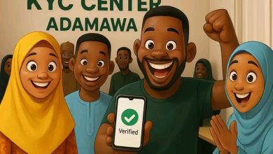 Sidra KYC Booking in Nigeria: Complete 2025 Guide for Users