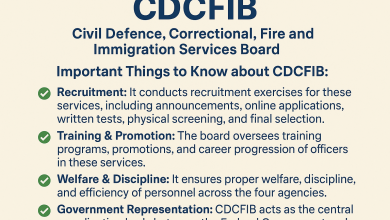 CDCFIB: All You Need to Know About the Civil Defence, Correctional, Fire and Immigration Services Board