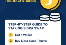 How to Increase Sidra Swap Coins Through Staking